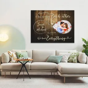 Custom Photo Paintings On Canvas Decorative Wall Art for Living Room - 3 Sizes