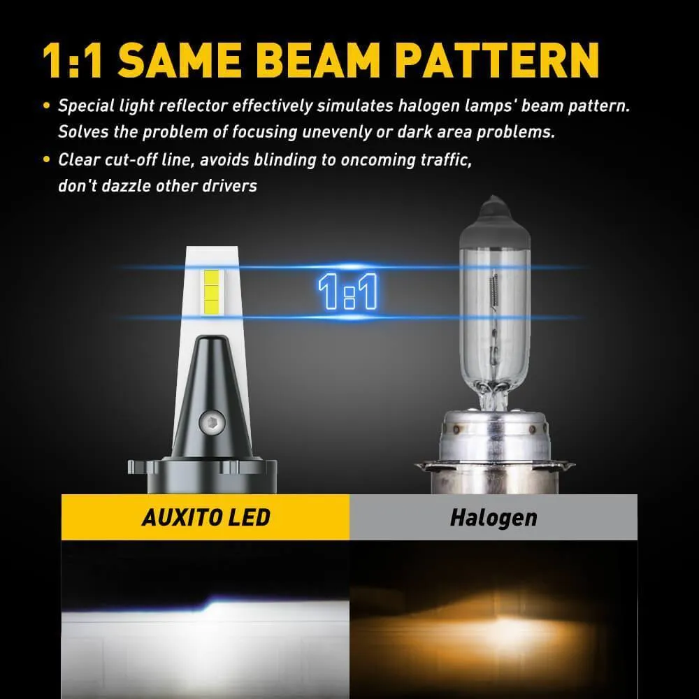 Mini-Sized H11 LED Bulbs Forward High Beam and Low Beam 80W 16,000LM High Bright with Cooling Fan